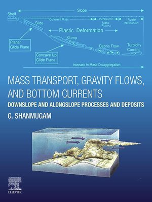 cover image of Mass Transport, Gravity Flows, and Bottom Currents